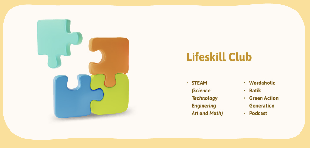 Lifeskill Club: STEAM (Science, Technology, Engineering, Art and Math), Wordaholic, Batik, Green Action Generation, Podcast